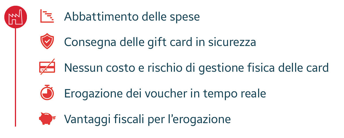 welfare aziendale - i benefici per l'azienda